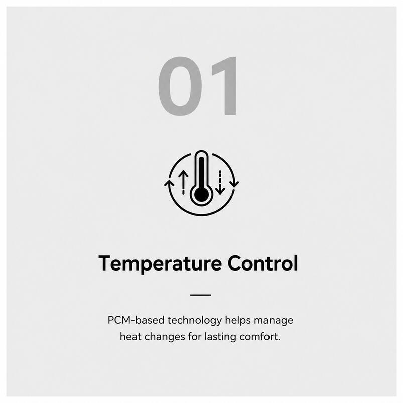 Intelligent temperature control technology in performance suit fabric